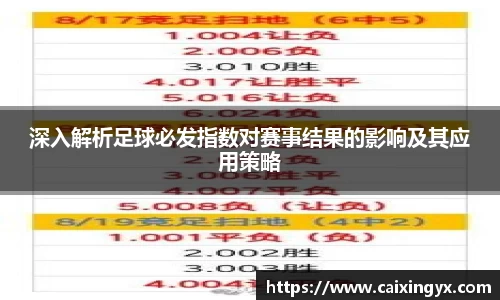 深入解析足球必发指数对赛事结果的影响及其应用策略